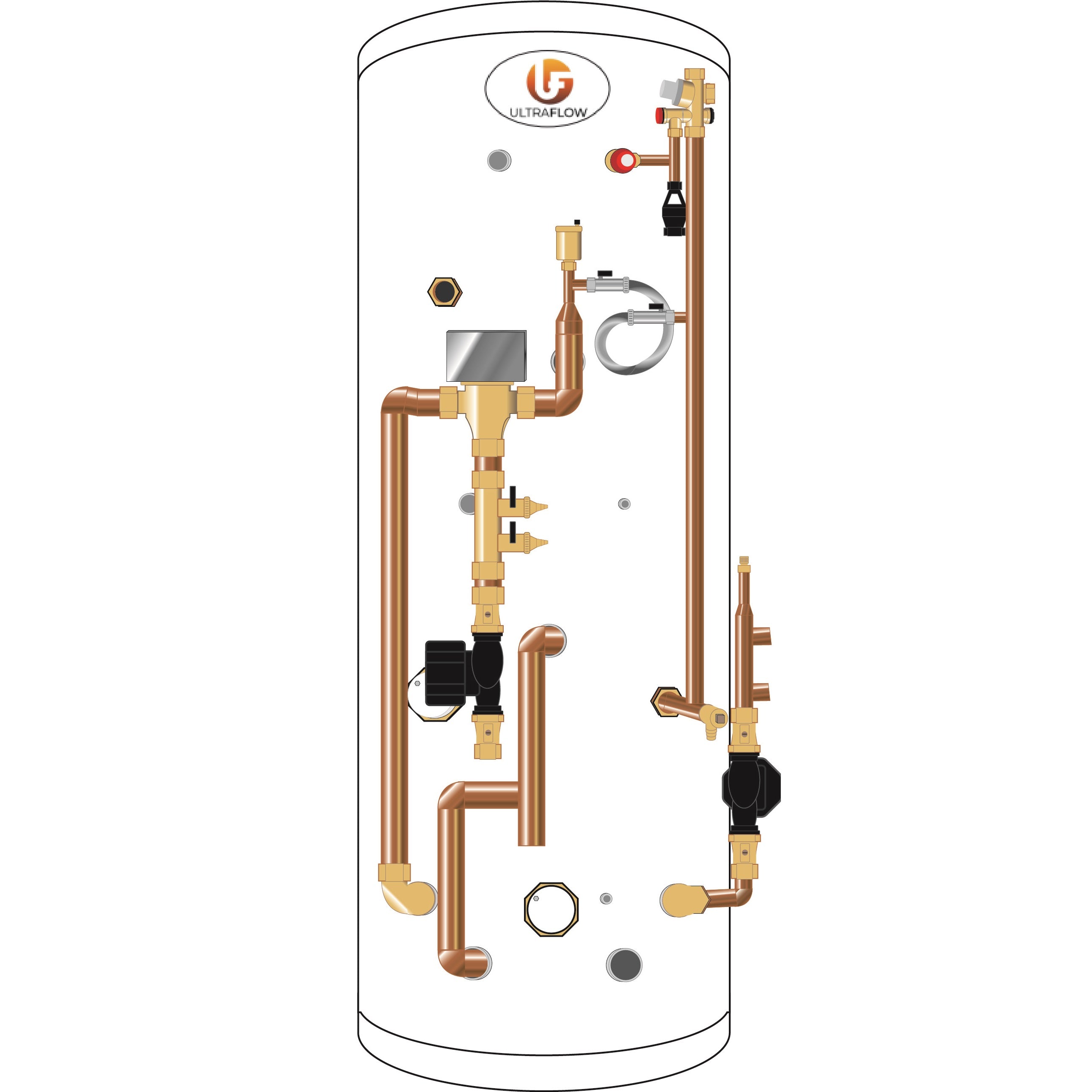 Ultraflow HP Buffer Combo Pre-Plumbed Cylinders