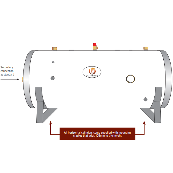 Ultraflow Heat Pump Horizontal Cylinders