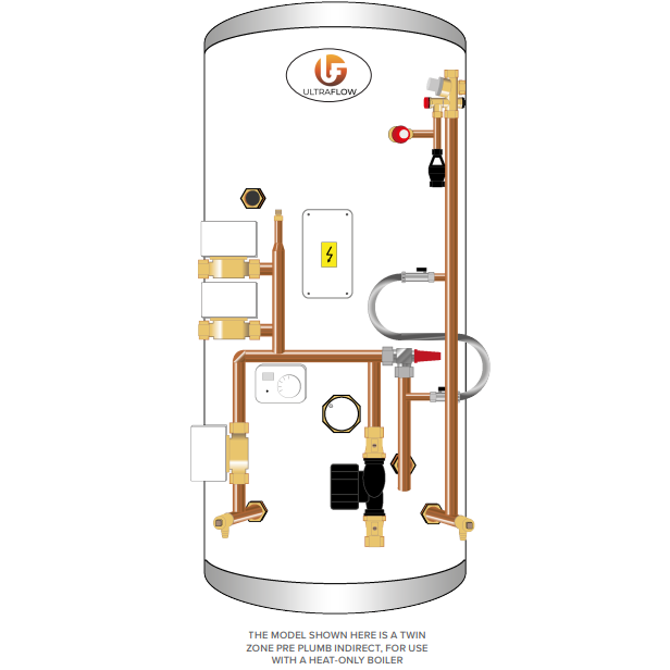 Ultraflow Indirect Pre-Plumbed Cylinders