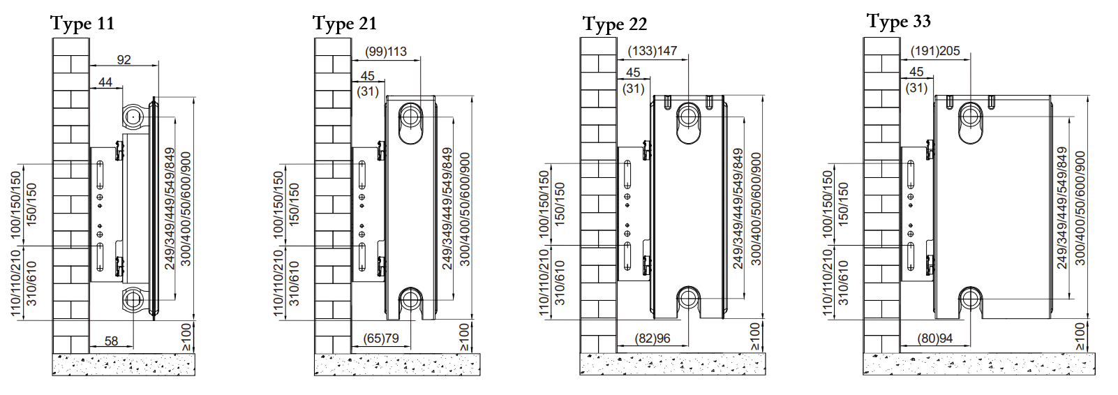 Eco Rad Technical Guide