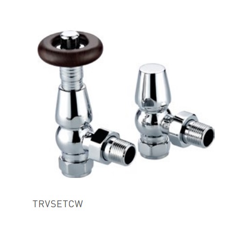TRVSETCW